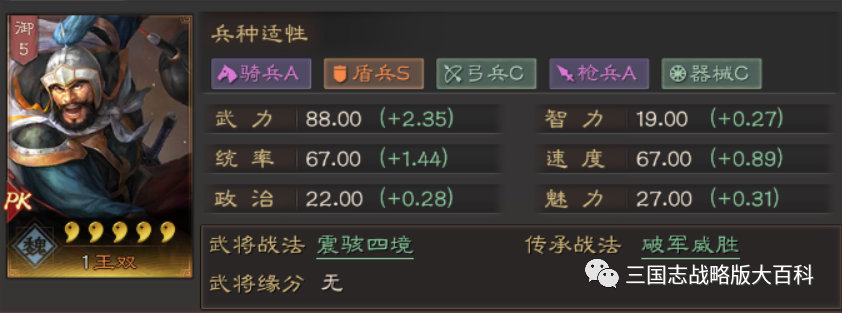 三国志战略版之王双震骇四境