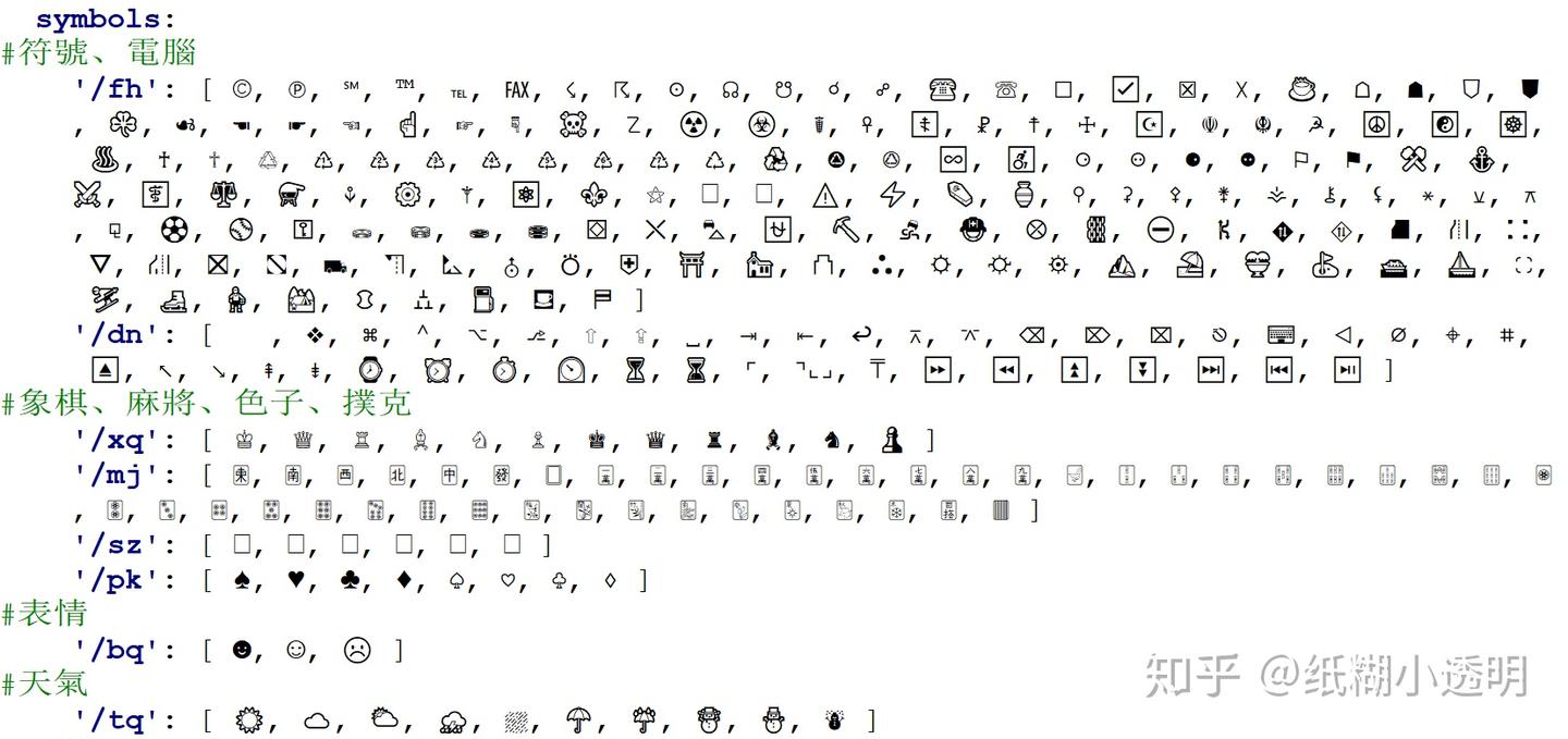 rime定制指南- 知乎