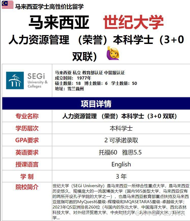 免费申人力资源管理本科,世纪大学等你来! - 知乎