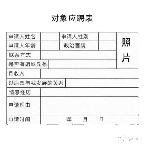 怎么找到一个学医的女朋友