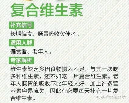 電腦族,業務員多缺乏;②經常性的唇,舌,口腔潰瘍,視物模糊,皮膚粗糙