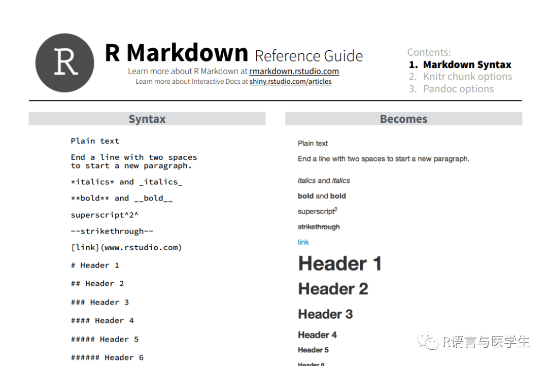 Rmarkdown学习—为什么以及什么是Rmarkdown - 知乎