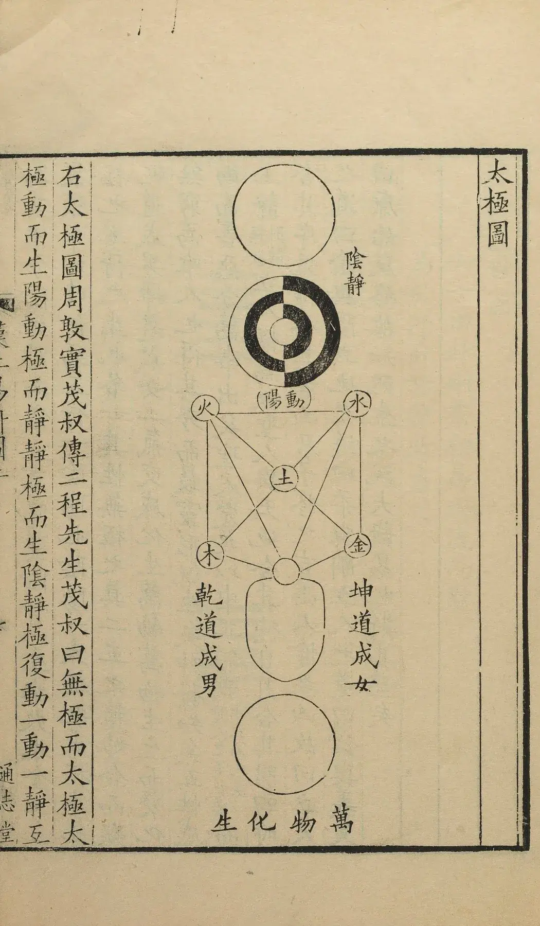 易学核心概念与思想十五讲之「一」(即太一、太极) - 知乎