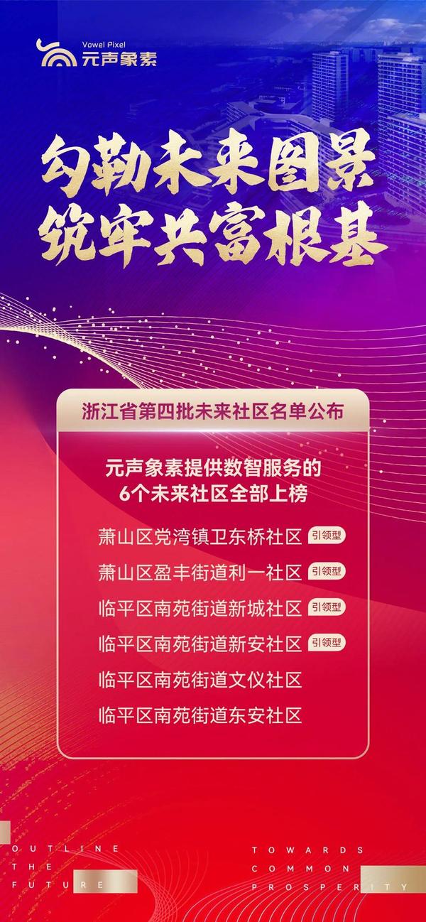 数智赋能 触碰未来丨第四批6个未来社区由元声象素提供服务 知乎