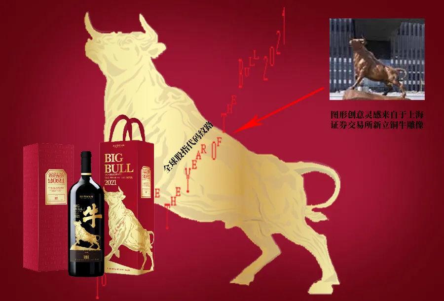 花里胡哨拜年之牛年限定款