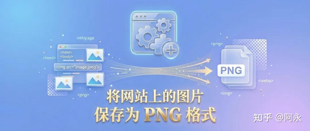 网页上任意格式图片保存为 PNG 的小玩意