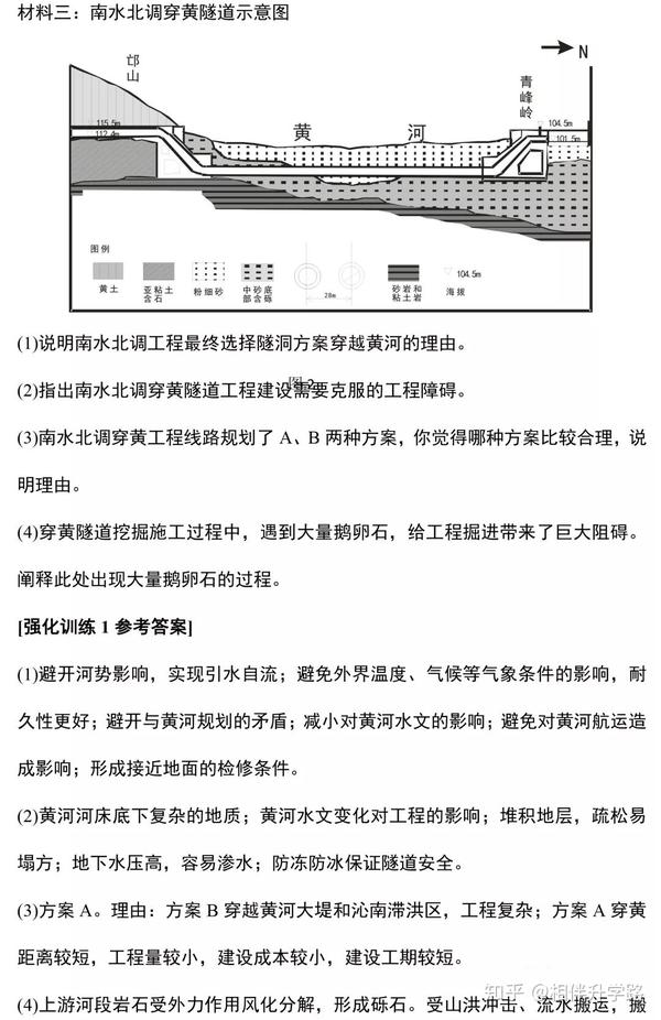 高考地理常考12大题型 含例题 在考试中非常有帮助 特实用 知乎