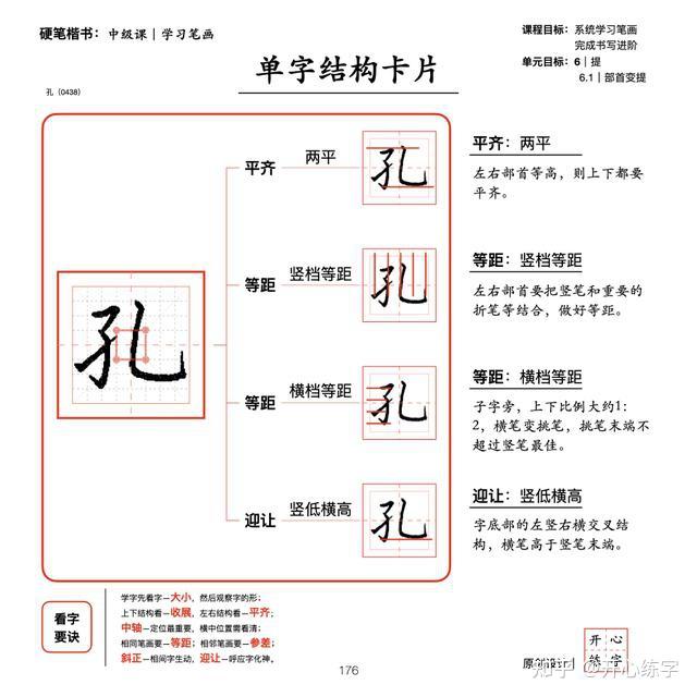 笔画详解三|学习和理解点、提在不同位置、组合中的变化 - 知乎