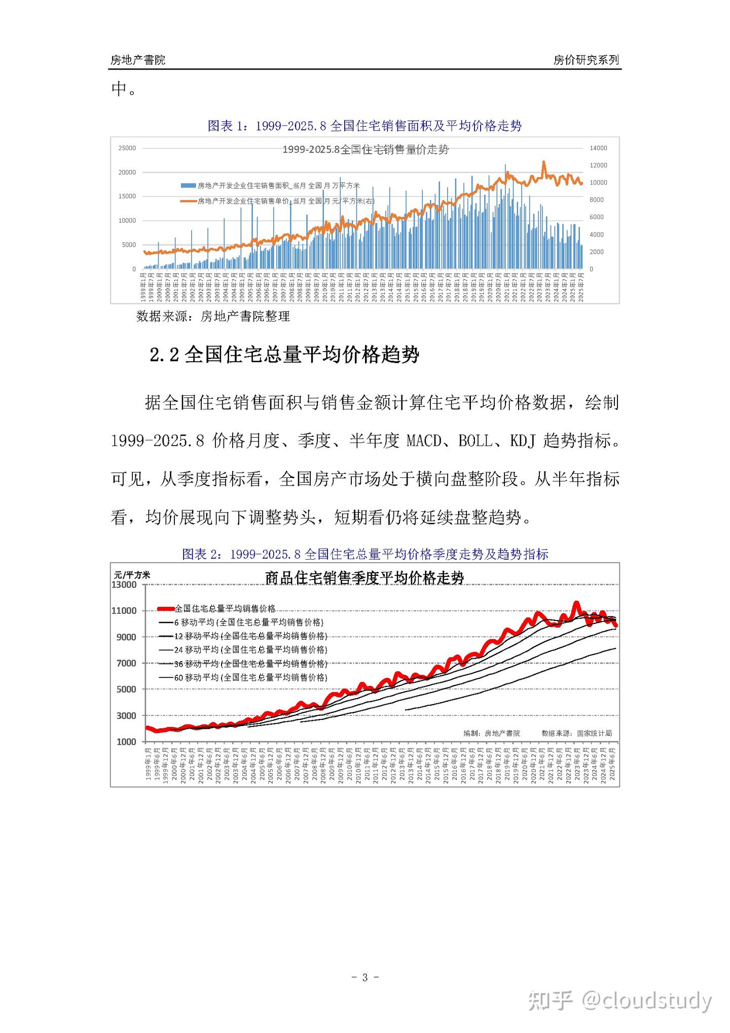 [城市房价]宁波市小区房价趋势分析报告(2025年8月版) - 知乎