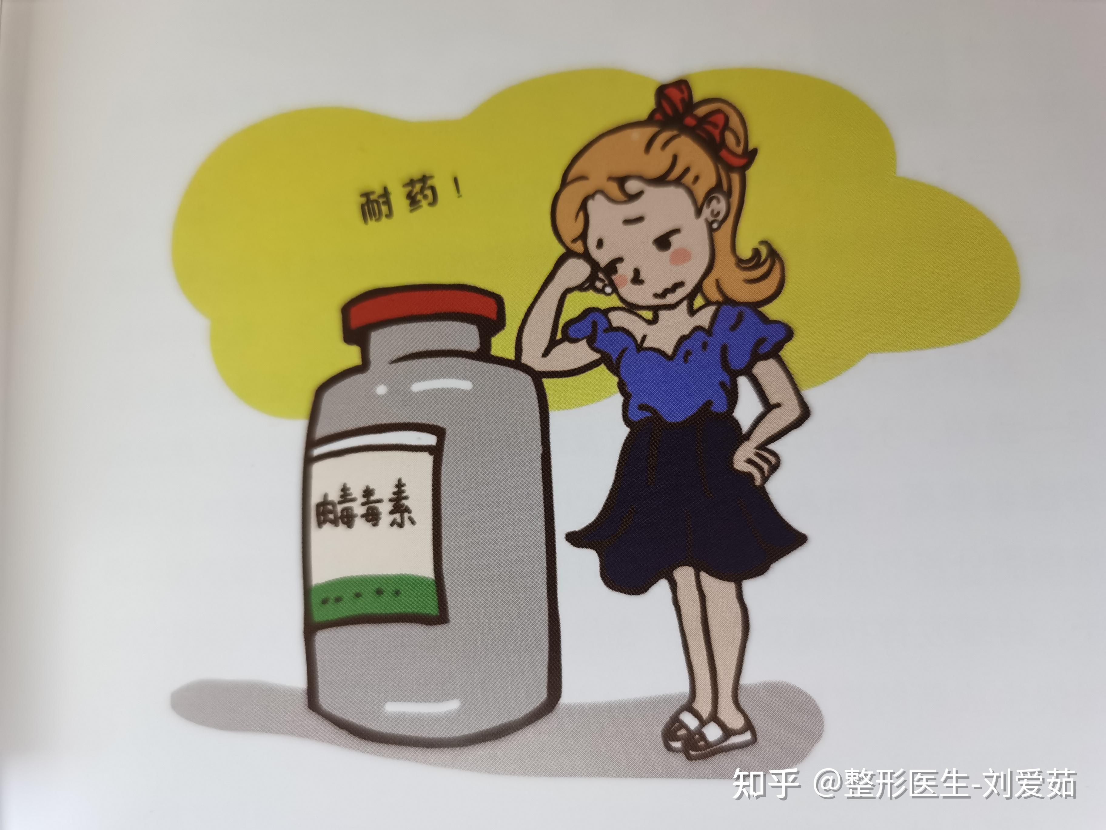 一次水光针里面放多少单位的肉毒毒素保妥适最合适啊