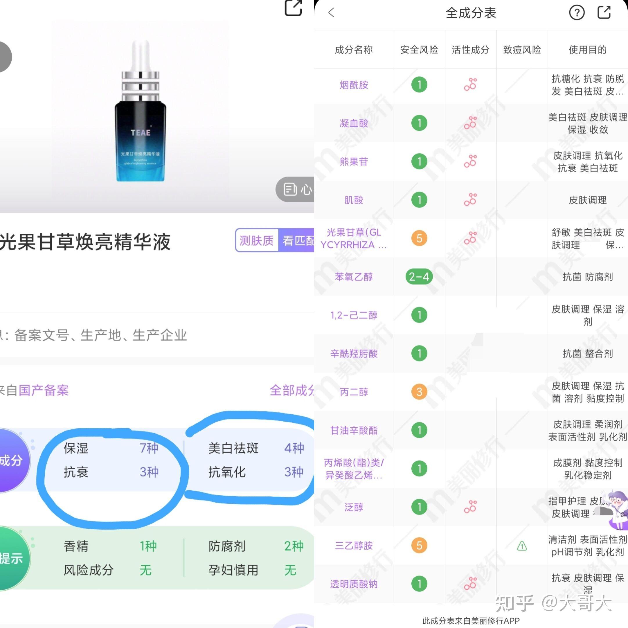 今就给大家介绍下能让你白的发光的teae光果甘草焕亮精华液主打成分是