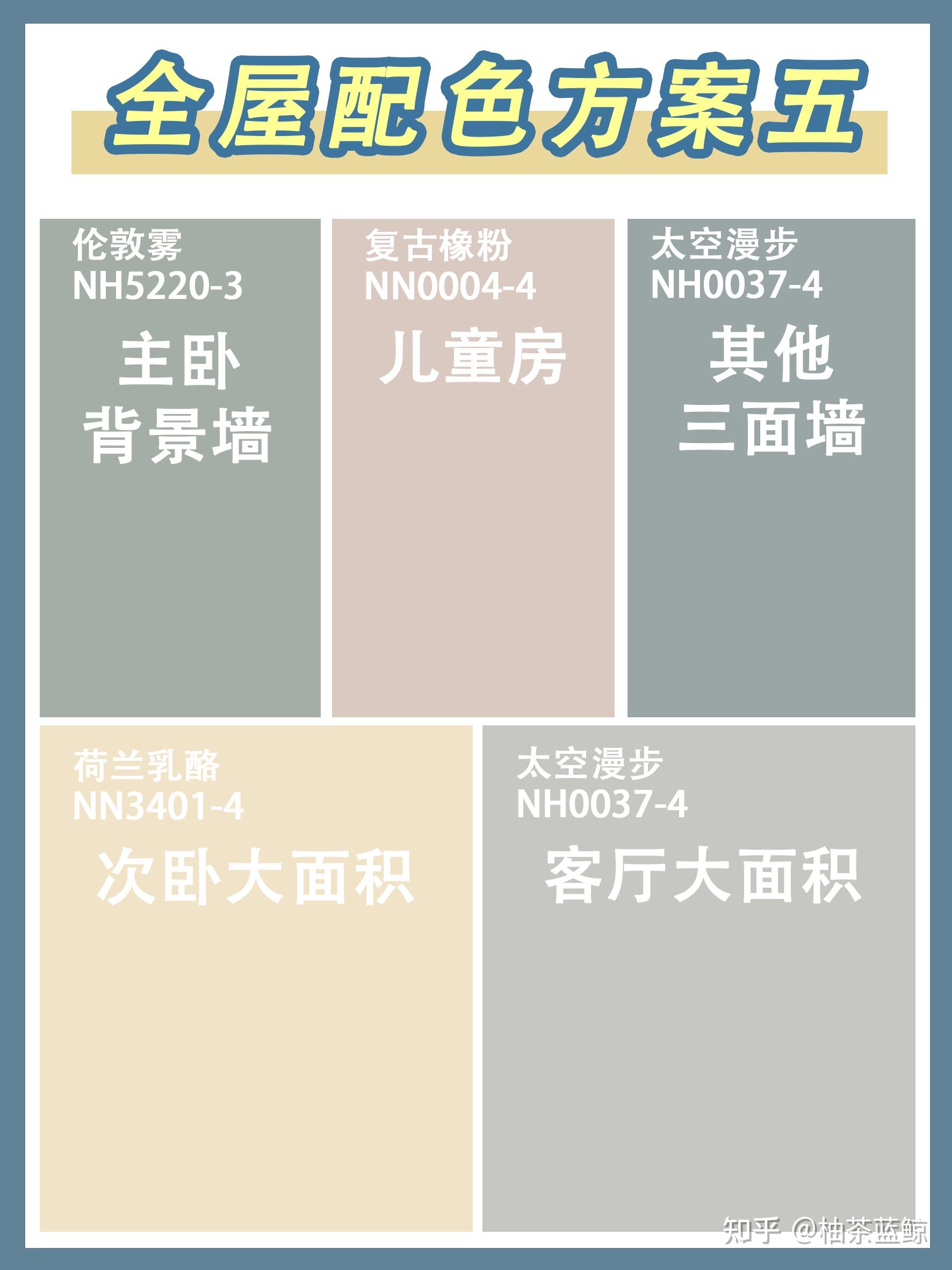 乳胶漆攻略|全屋乳胶漆搭配方案 - 知乎