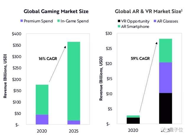 她因重仓马斯克和比特币封神!现在分享了十大2021技术趋势24 她因重仓马斯克和比特币封神!现在分享了十大2021技术趋势
