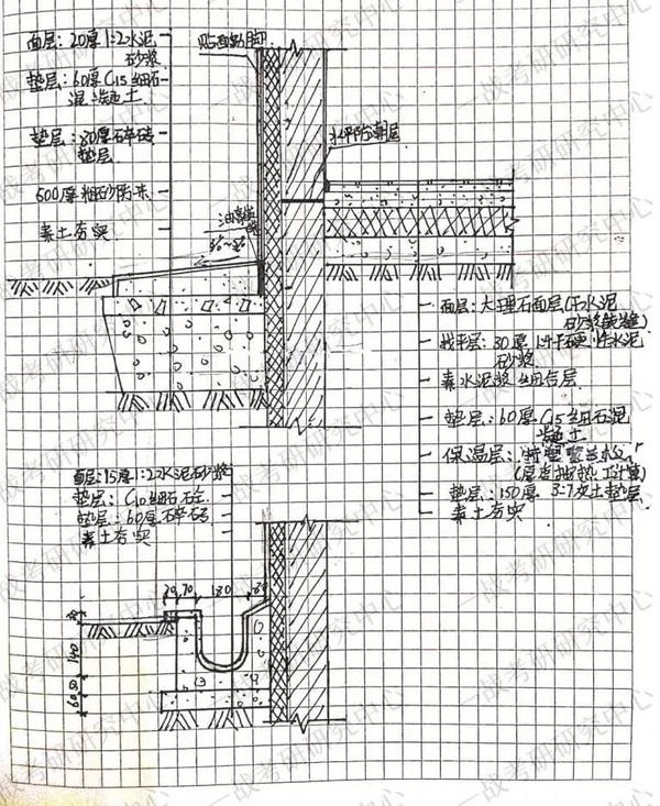 2023 考前划重点之哈工大建筑构造 - 知乎
