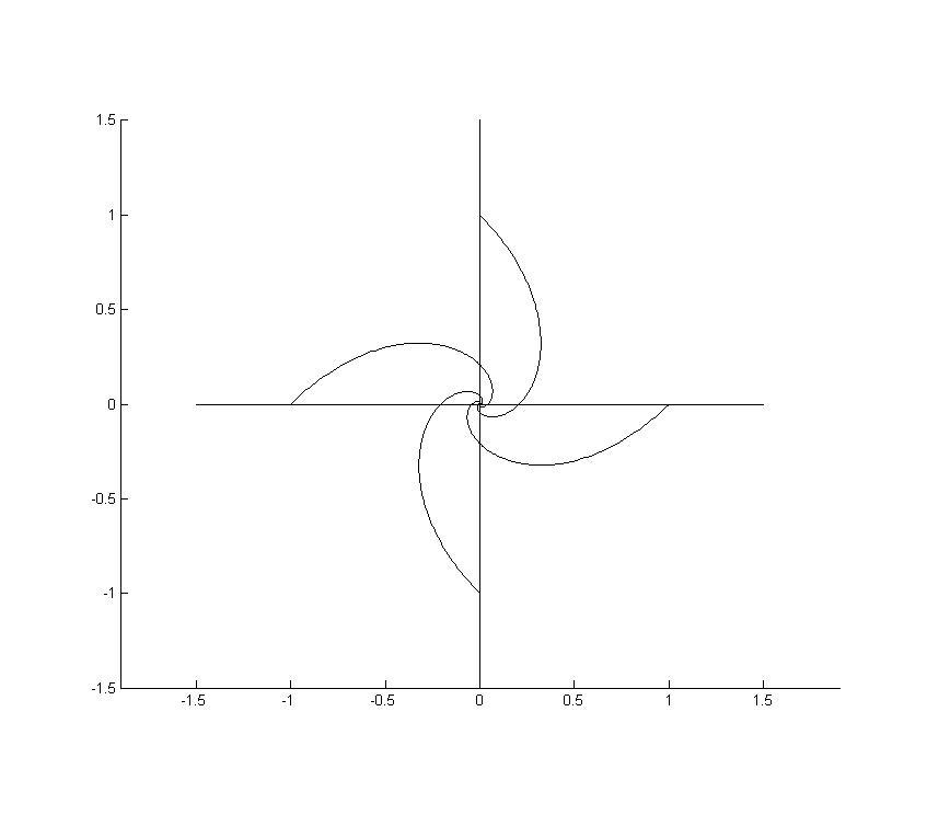 三,曲线积分数学上的曲线积分公式  ∫lr(θ)=∫θ2θ1r(θ)1 r′(θ)