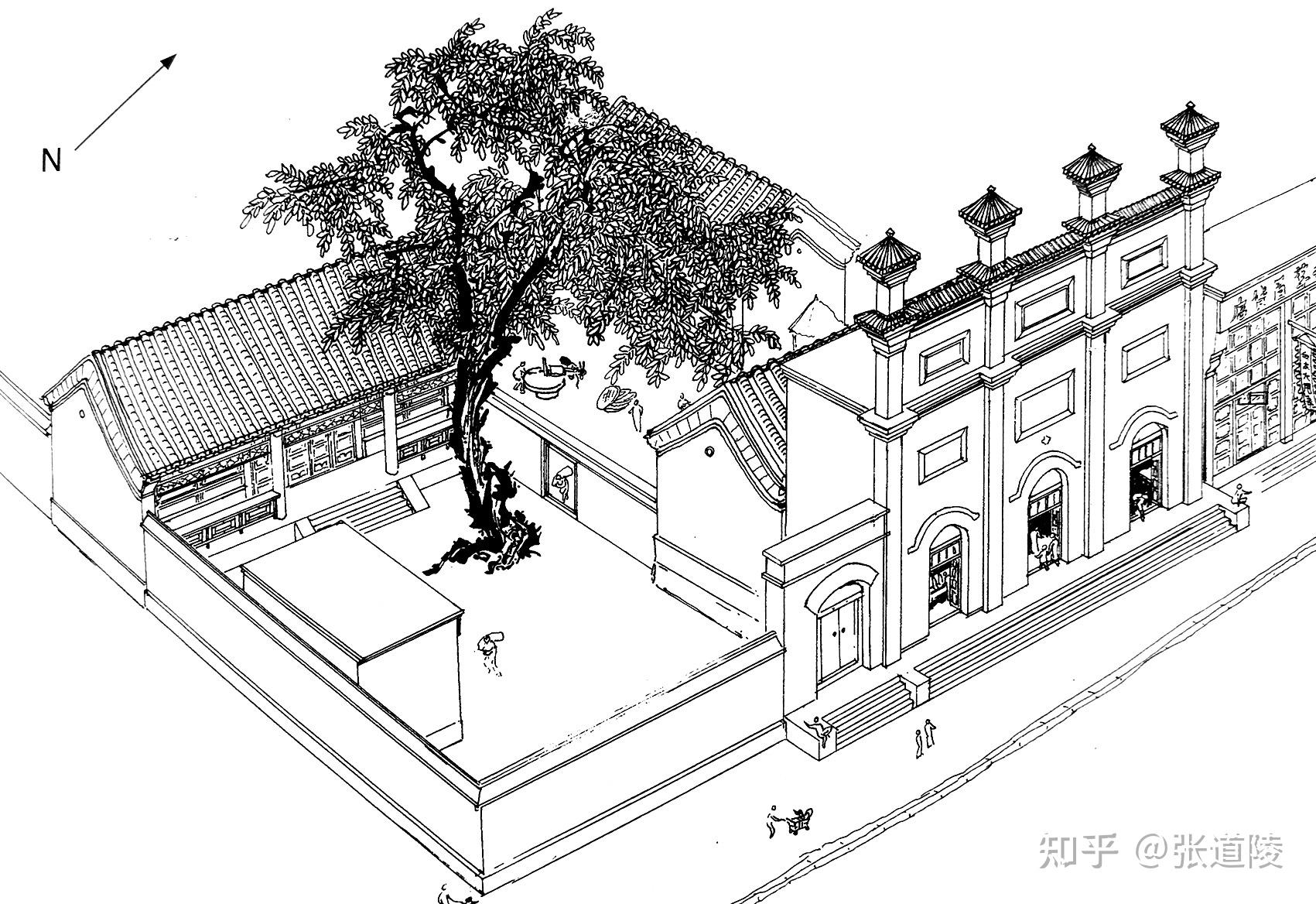 三维复原 郑希成先生《老北京民居宅院》四合院画册(六)