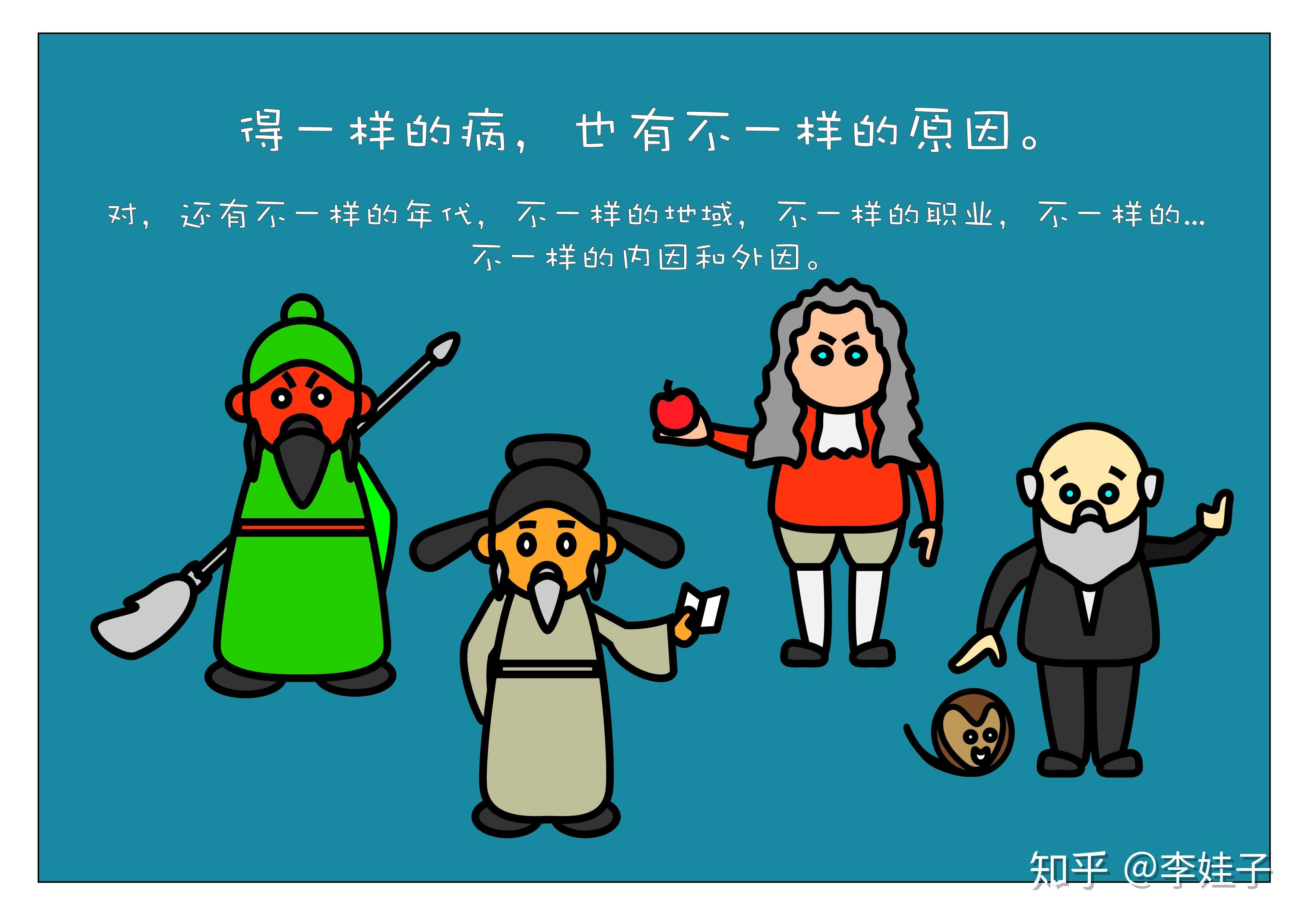 为什么中西医结合加双酸指标临床检测将改变痛风不治之症的历史?