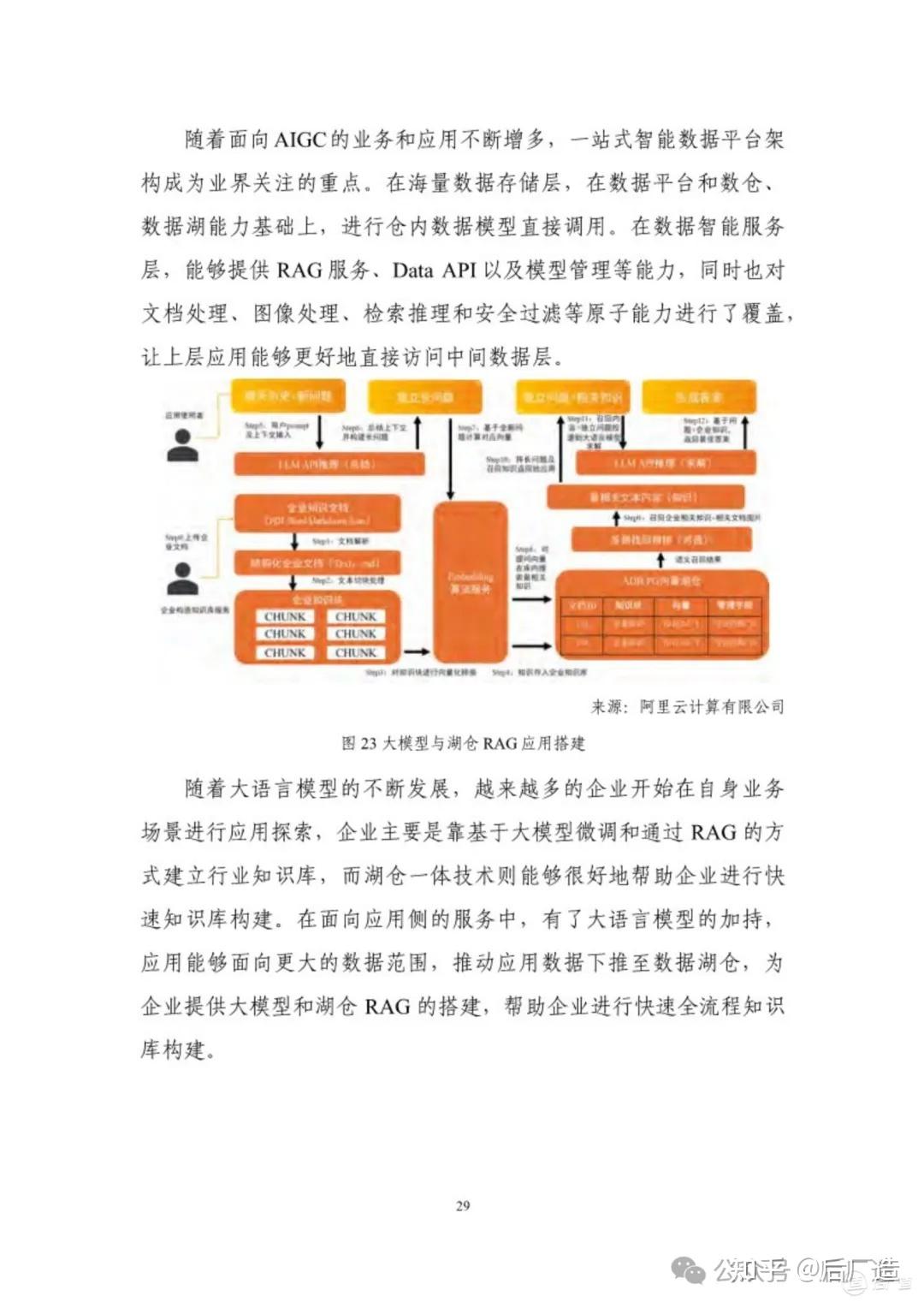 65页《数据库发展研究报告(2024年)》,可下载! - 知乎
