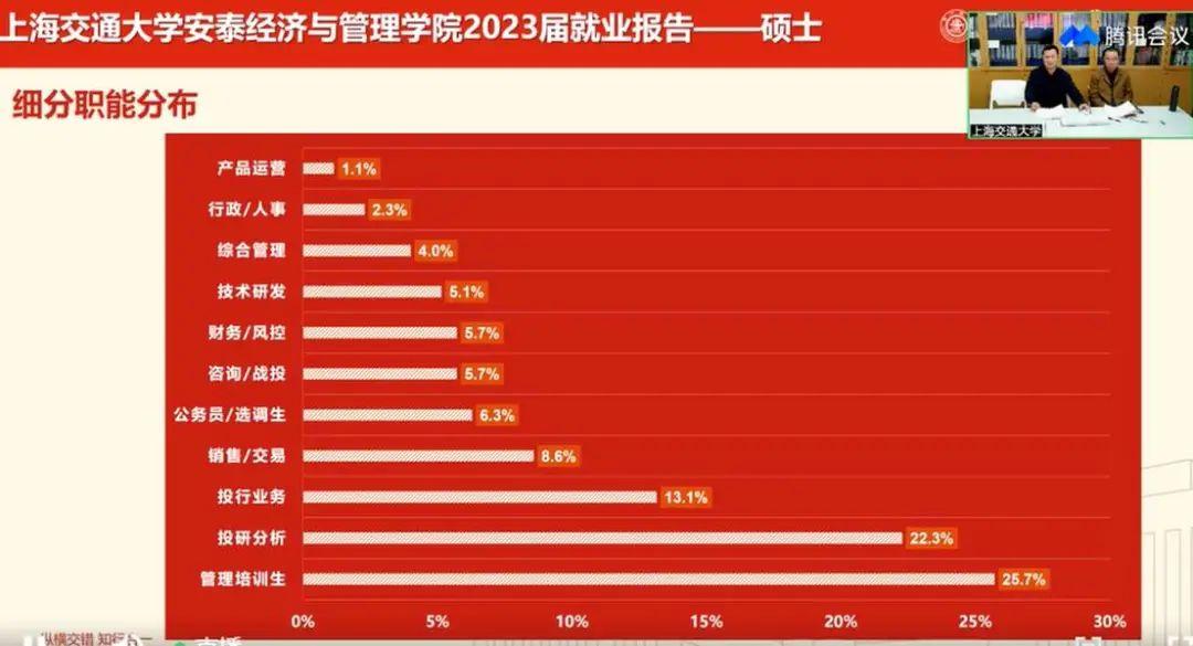 2020年石油录取分数线_石油大学2021年分数线_石油大学录取分数线