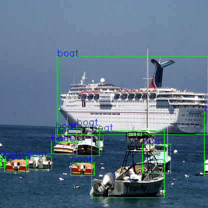 (转)如何用TensorLayer做目标检测的数据增强 (转)如何用TensorLayer做目标检测的数据增强