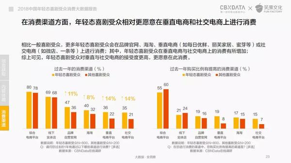 吐槽大会综艺张全蛋_吐槽大会周杰吐槽视频_吐槽大会综艺