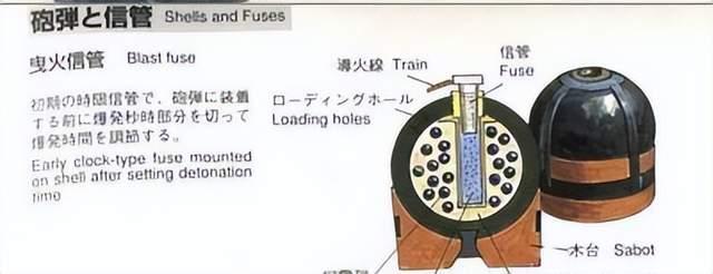 古代火炮炮弹爆炸原理图片