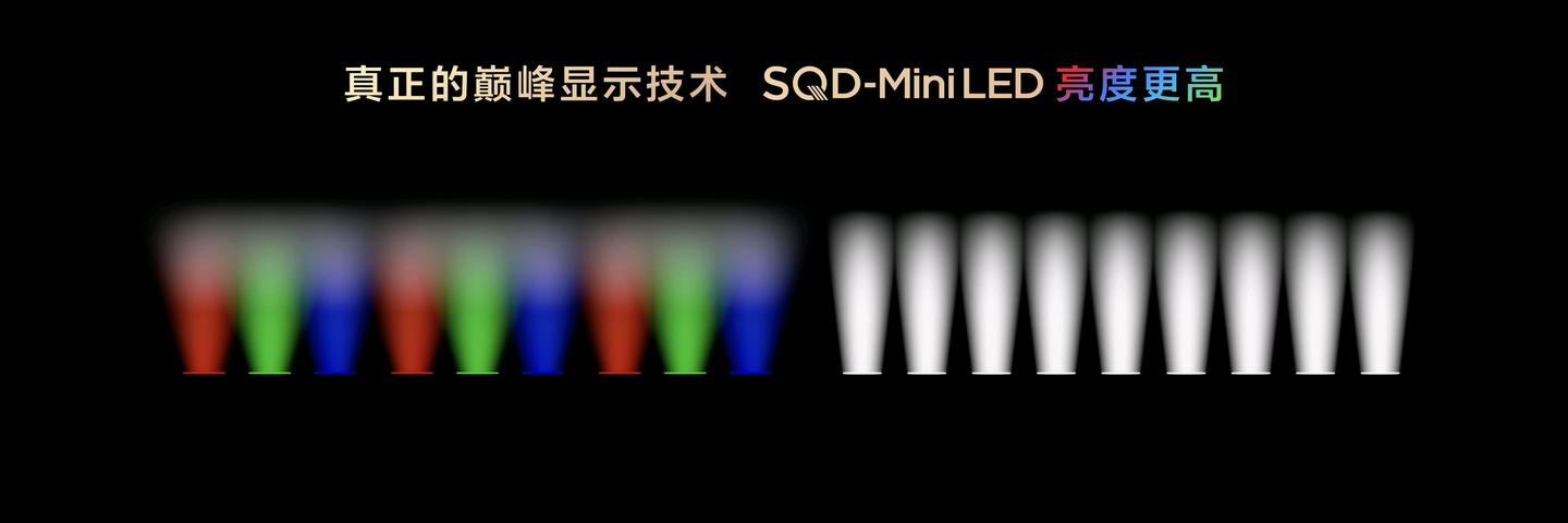 打破十年色域僵局,全球首款SQD-Mini LED机皇TCL X11L来了!-锋巢网