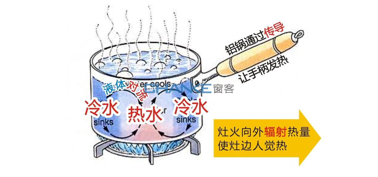 v2-b510784a64b1cd27b05c74debcc11d99_r.jpg