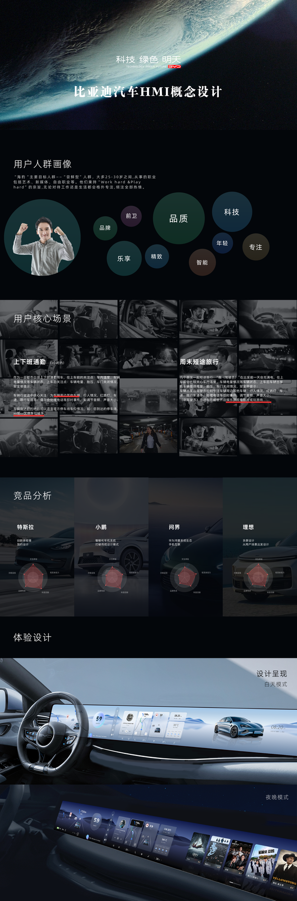 设计案例 | 比亚迪汽车HMI概念设计 - 知乎