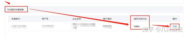 微信支付线上线下是什么意思_微信线上支付_微信支付线上消费指的是什么呢