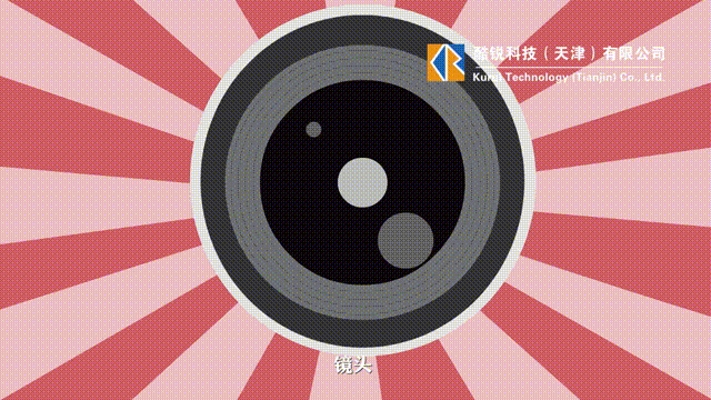 单反相机mg动画有哪些制作流程 - 知乎