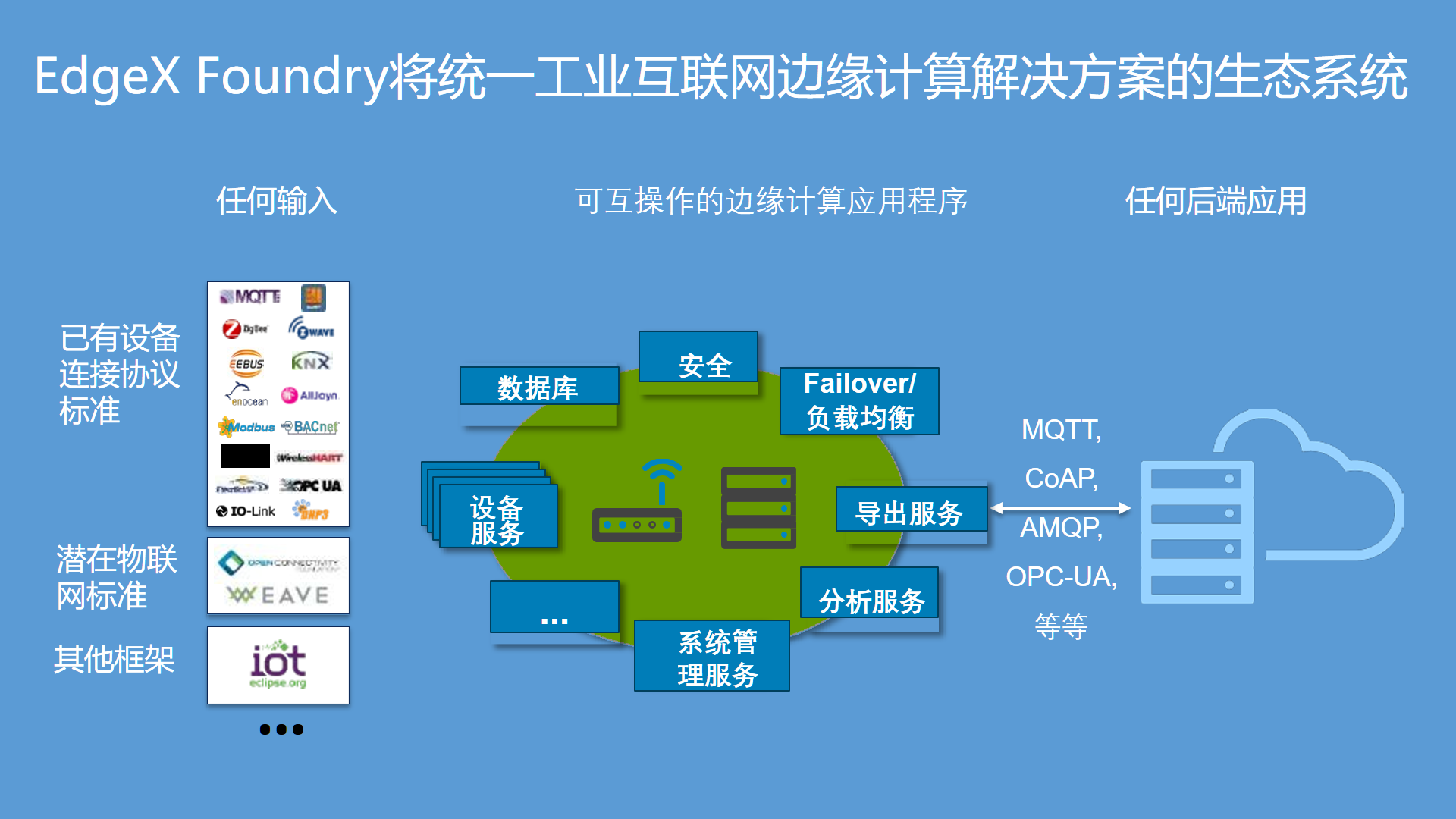 flux架构图片