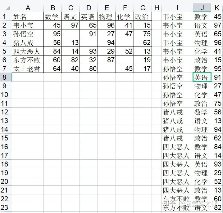 Excel 