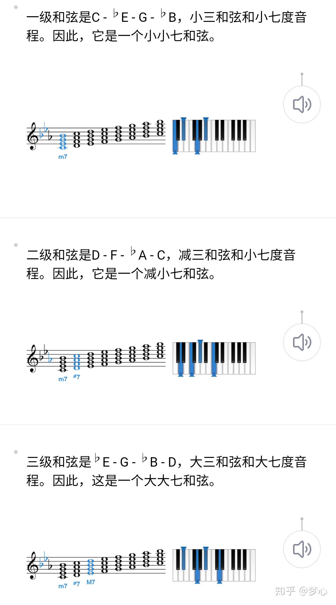 樂理基礎知識調內七和絃