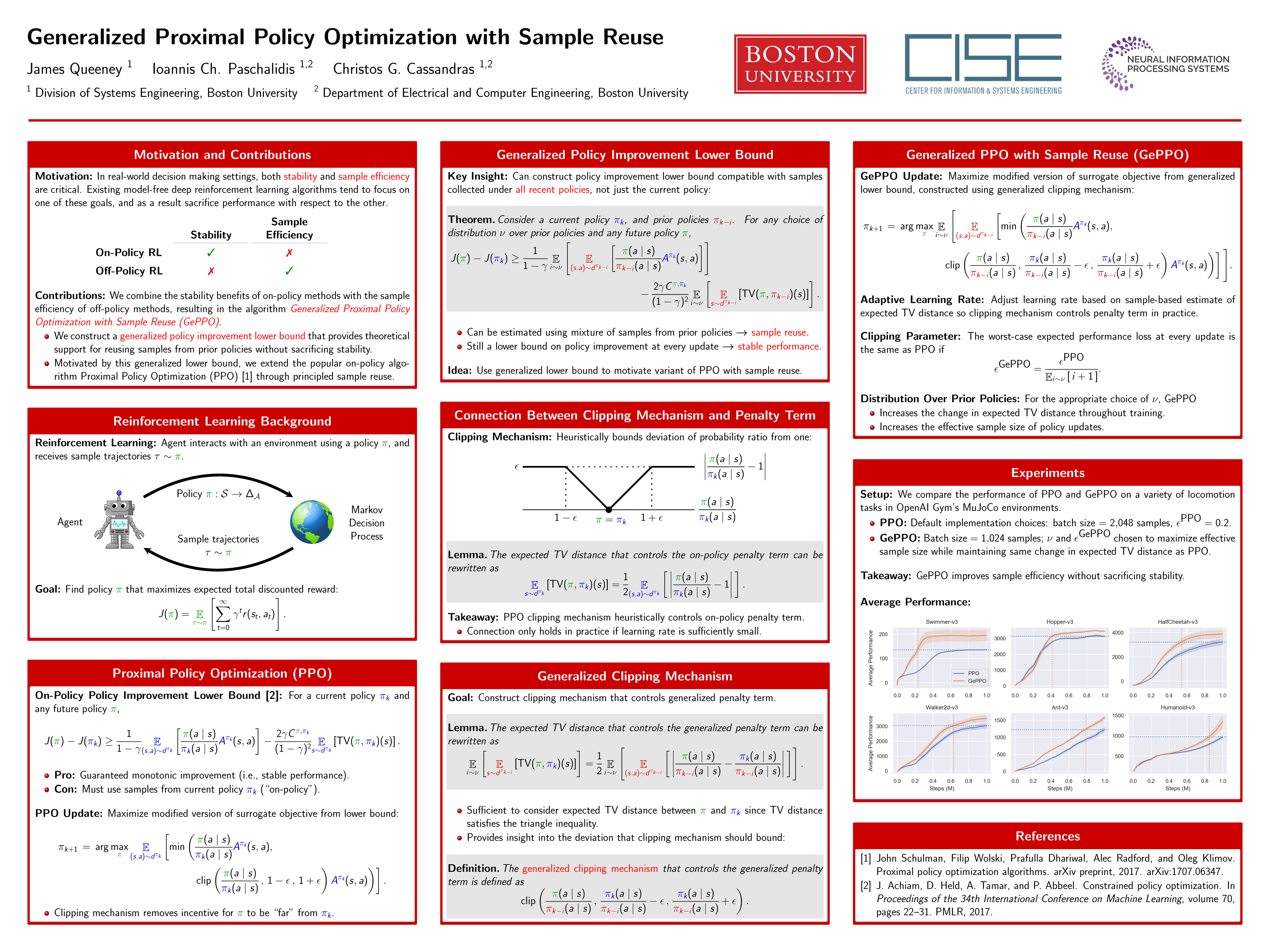 Paper Reading: Generalized Proximal Policy Optimization with Sample ...