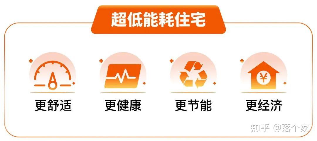 杨浦内环内「金隅外滩东岸」三期户型官宣!收官60套,第十批次 - 知乎
