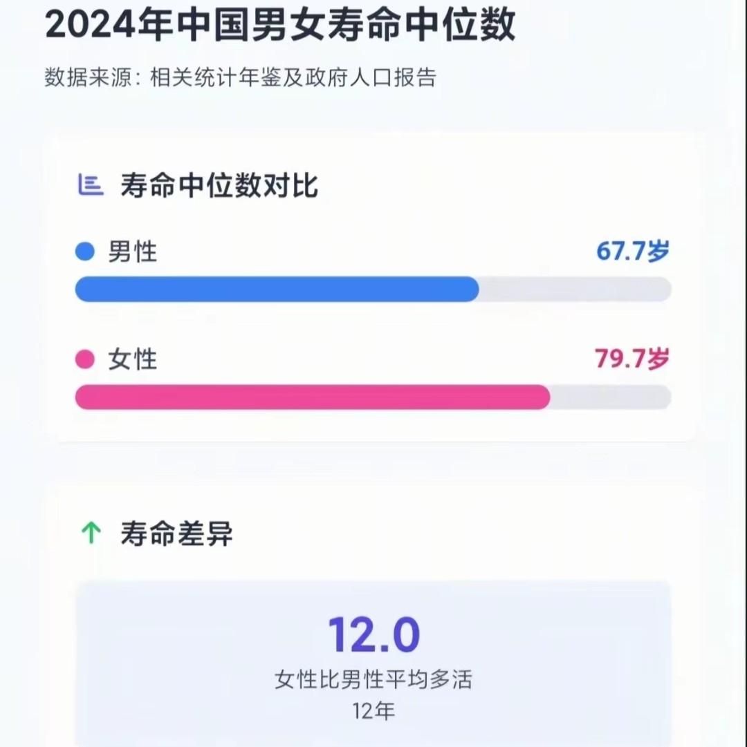 神经蛙