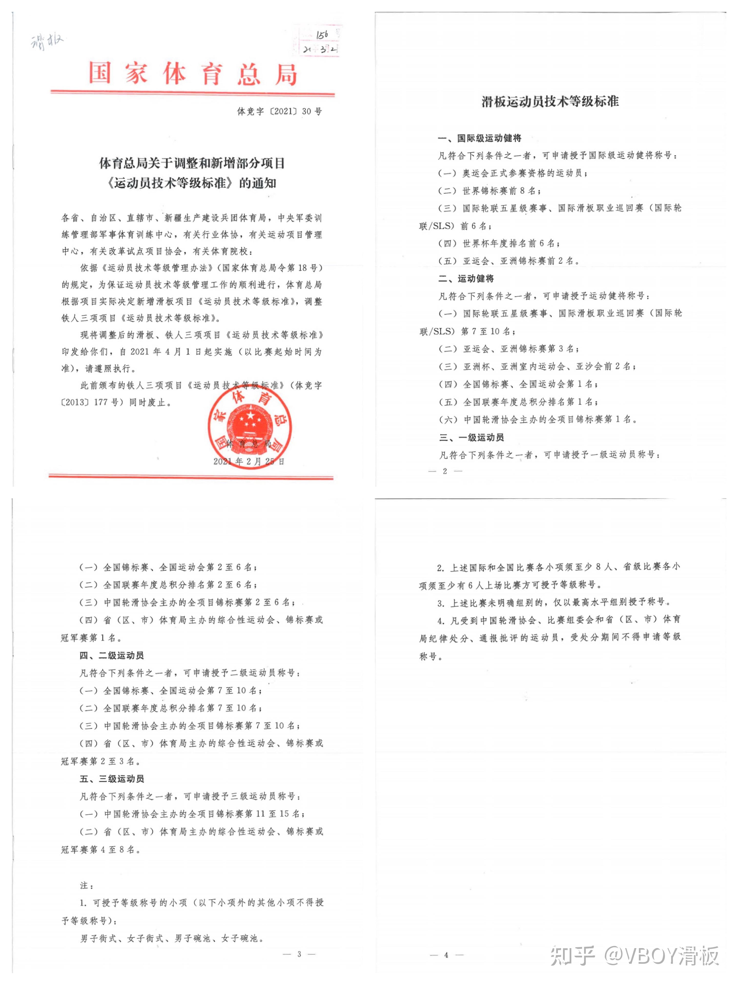 值得收藏!全网最全的滑板运动员升学加分与保送指南插图 值得收藏!全网最全的滑板运动员升学加分与保送指南插图