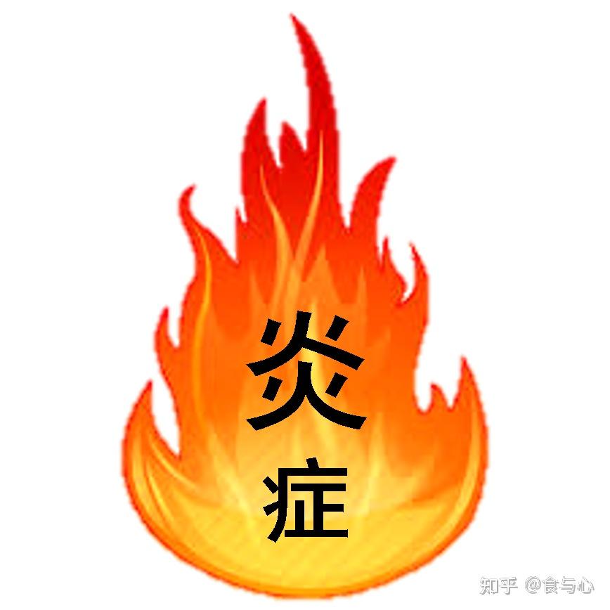 老上火?可能不是体质差,而是这8个原因 - 知乎