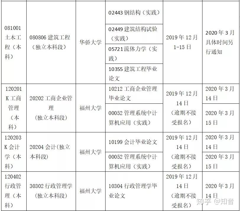 什么时候实行计划的 v2-b5362e7a0c754678a34933a87ebb5615_r.jpg