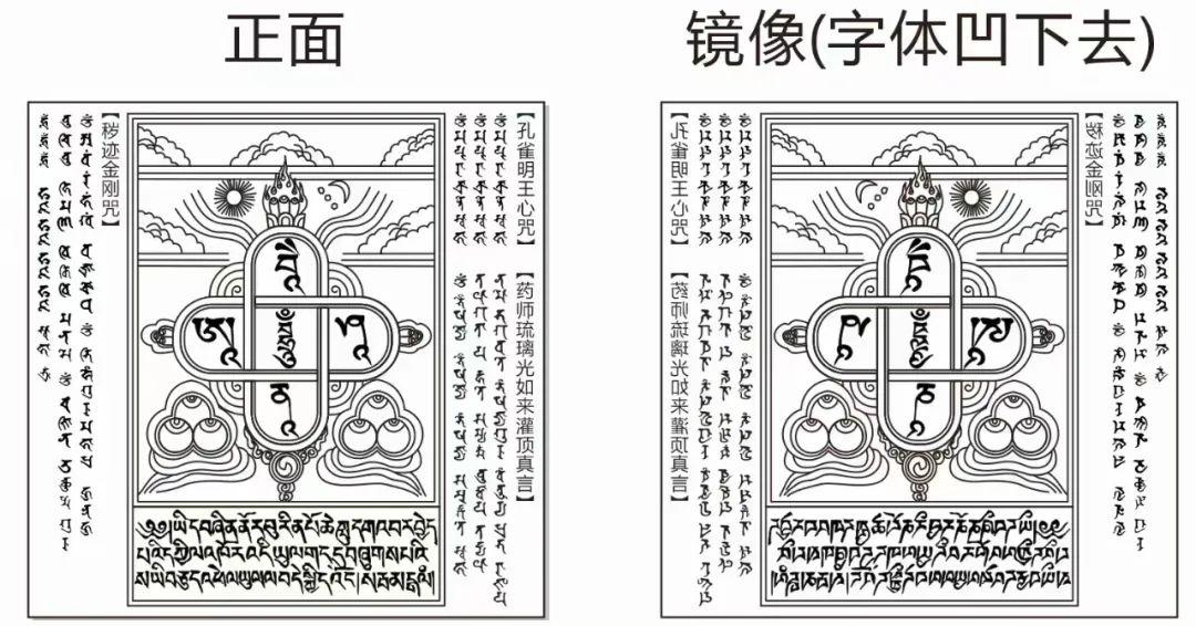 行愿阁系列法宝之 亚克力【龙王坛城】