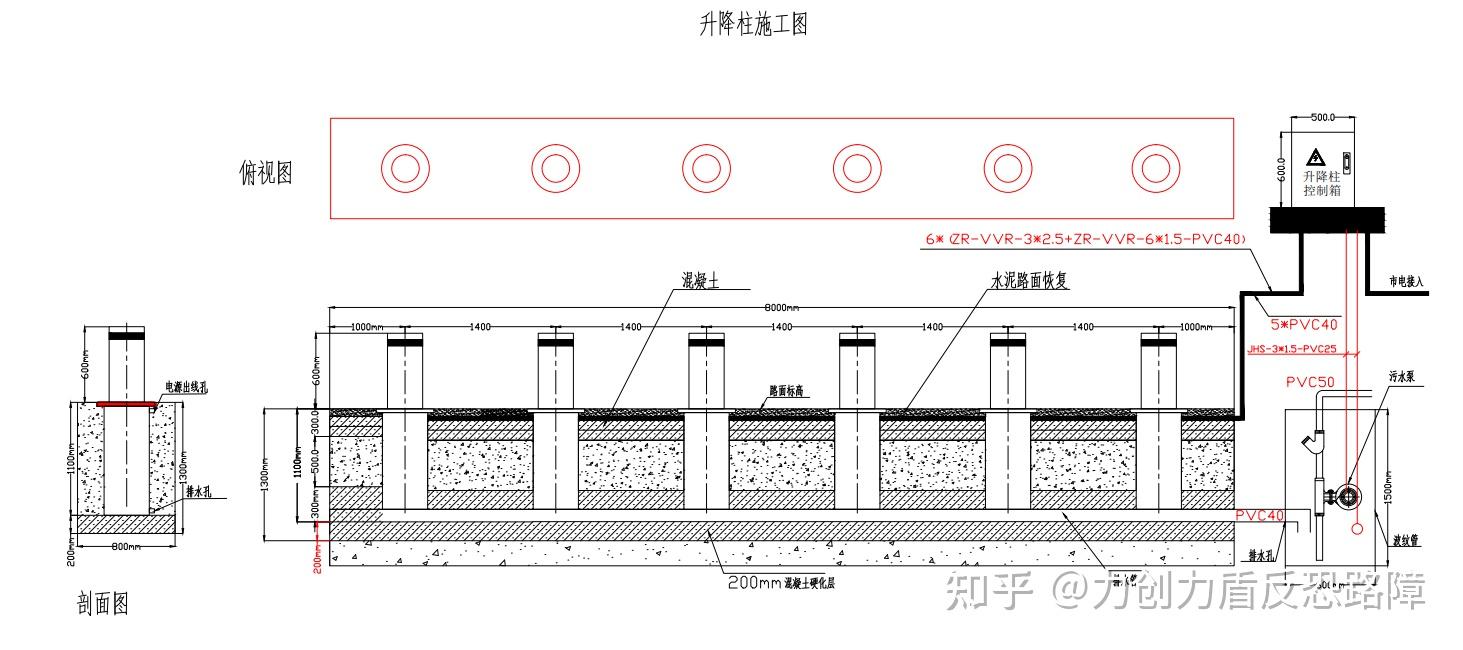 液压全自动升降柱和电动气动升降柱的选择