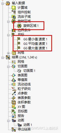 利用SOLIDWORKS Flow Simulation来进行旋转流体仿真 - 知乎