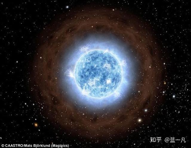 如何区分白矮星卫星恒星彗星红巨星等天体