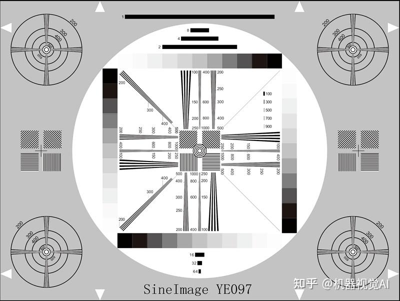机器视觉标定板技术完全指南:从底层原理到工程实践的系统性解析 - 知乎