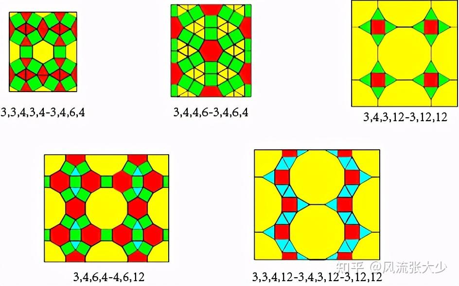 密铺贴砖的艺术2万象之始正多边形的密铺