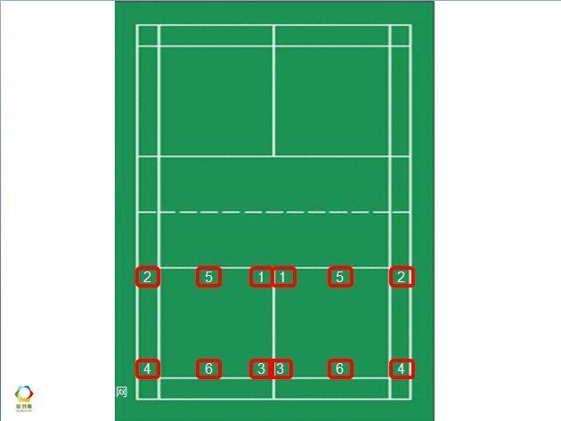 羽毛球点位示意图图片
