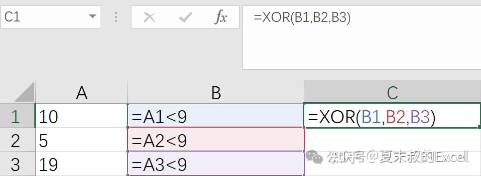 350个函数系列】常用的11个逻辑函数- 知乎
