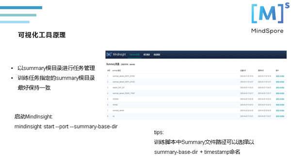 TensorFlow有Tensorboard，MindSpore框架如何做可视化？ 