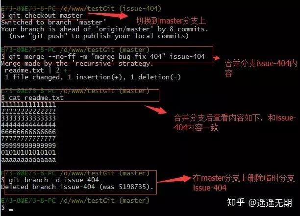 【转】Git使用教程:最详细、最傻瓜、最浅显、真正手把手教!(建议收藏)59 【转】Git使用教程:最详细、最傻瓜、最浅显、真正手把手教!(建议收藏)